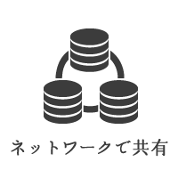 データベース 事業内容 友野印刷株式会社